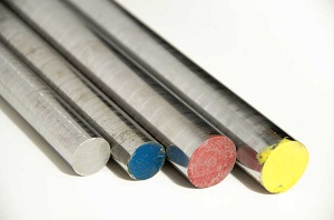 化工行業除塵器選型要點分析